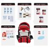 1 Person Necessity Survival Kit, Backpack
