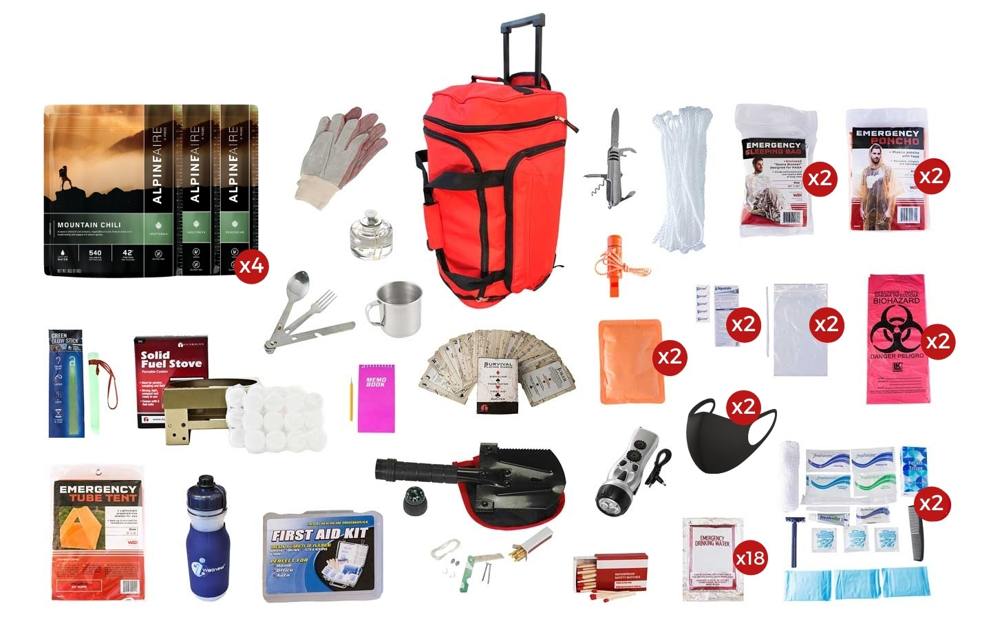Deluxe Food Storage Survival Kit, Rolling Bag